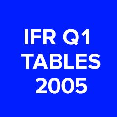 IFR 1st Quarter Tables 2005